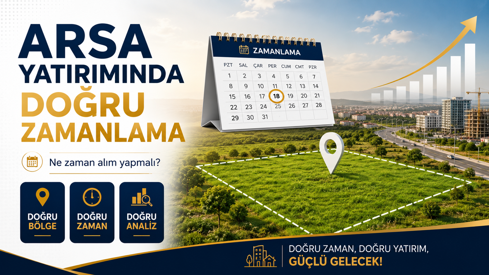Arsa yatırımında doğru zamanlama ve piyasa analizi